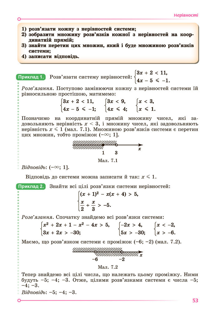 Підручник Алгебра 9 клас Істер НУШ