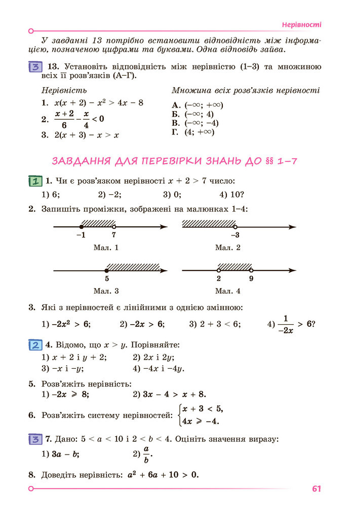 Підручник Алгебра 9 клас Істер НУШ