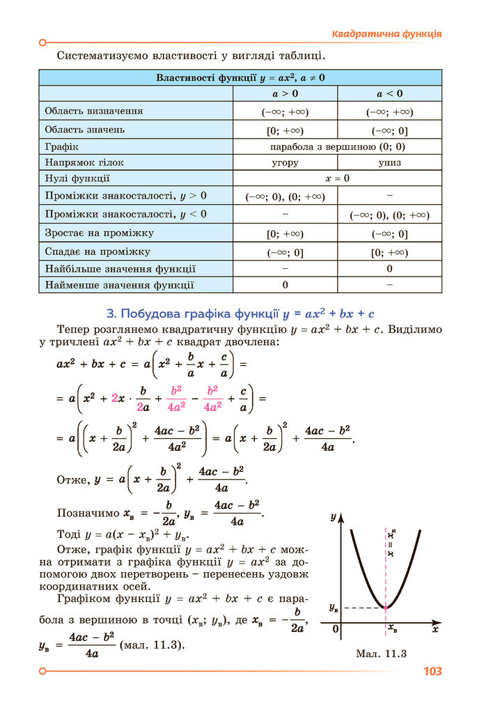 Підручник Алгебра 9 клас Істер НУШ