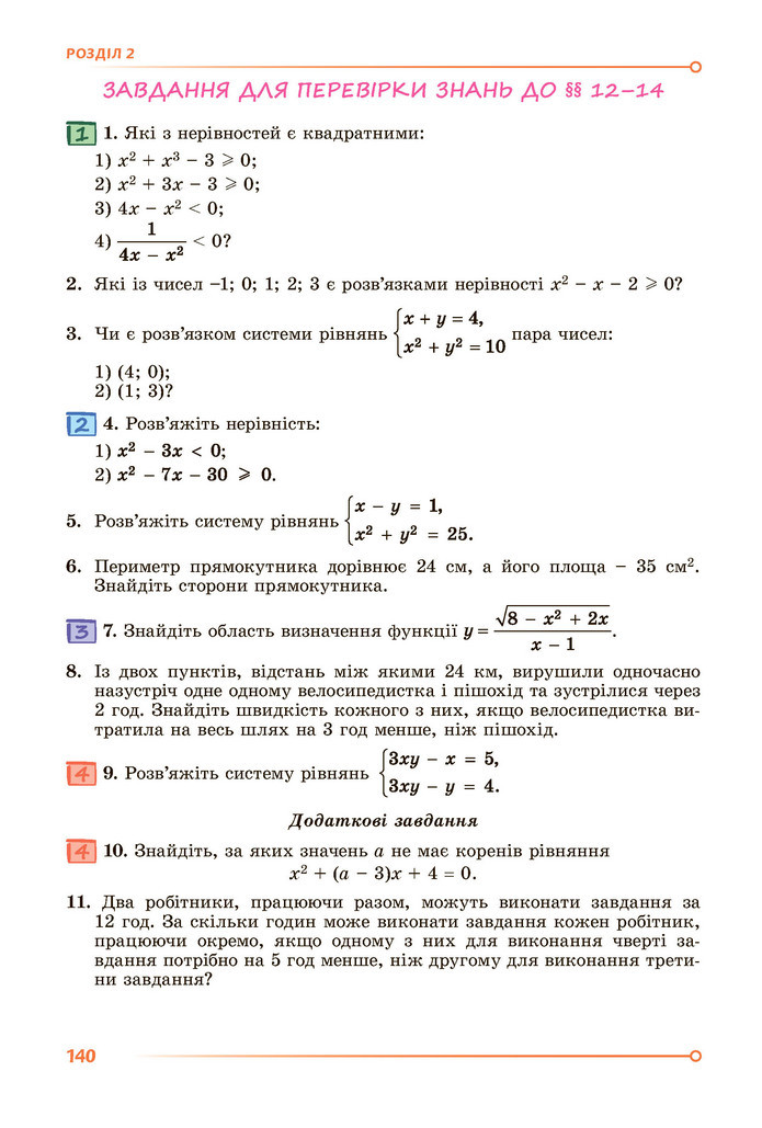 Підручник Алгебра 9 клас Істер НУШ