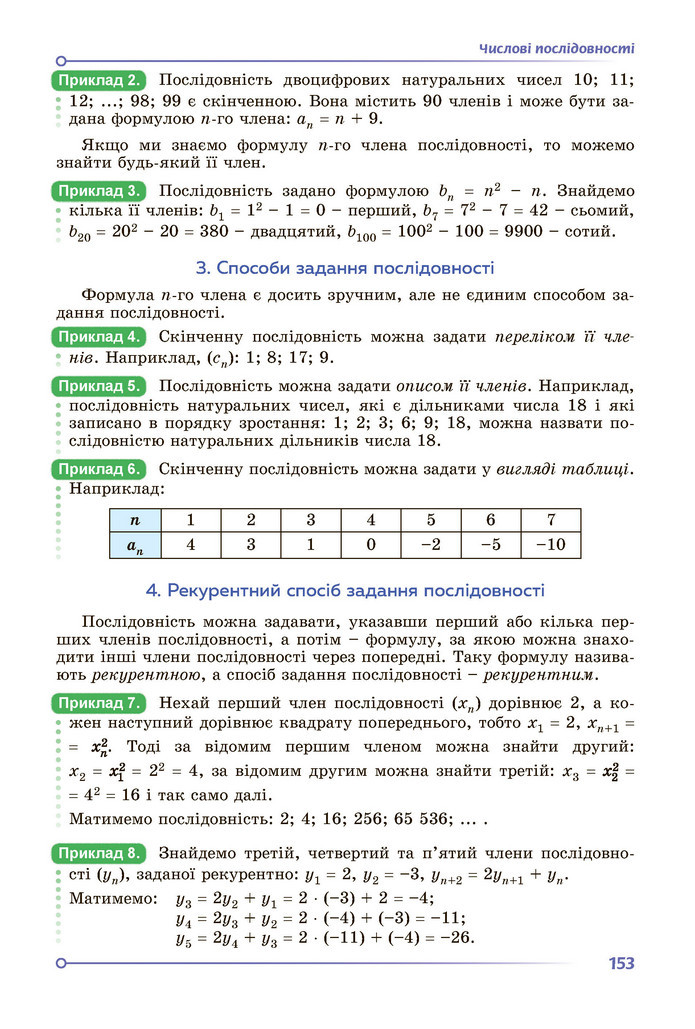 Підручник Алгебра 9 клас Істер НУШ