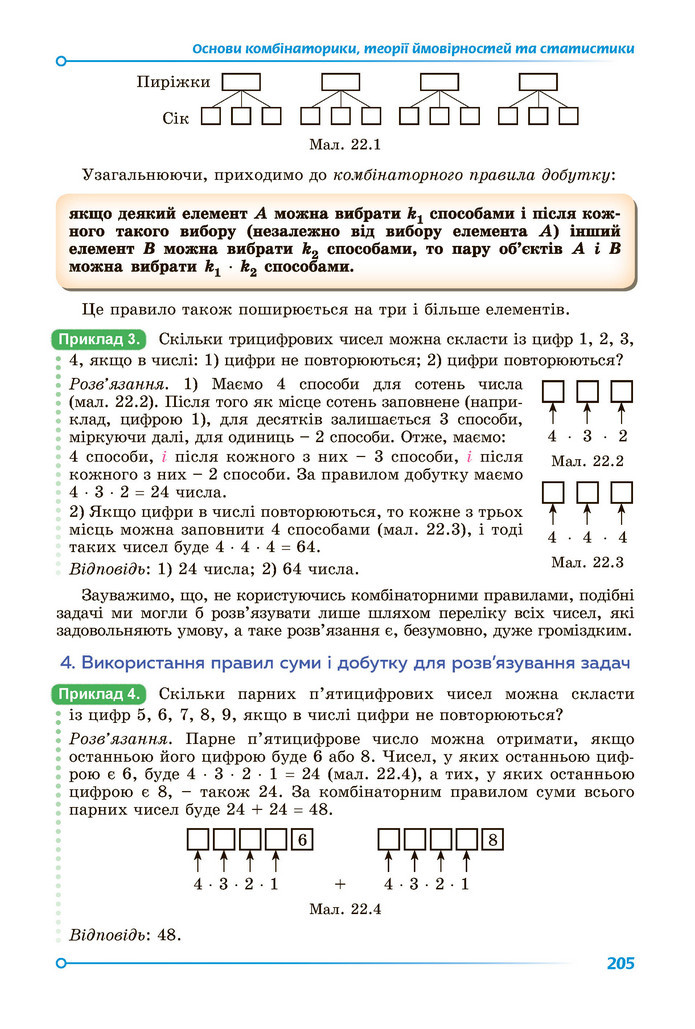 Підручник Алгебра 9 клас Істер НУШ