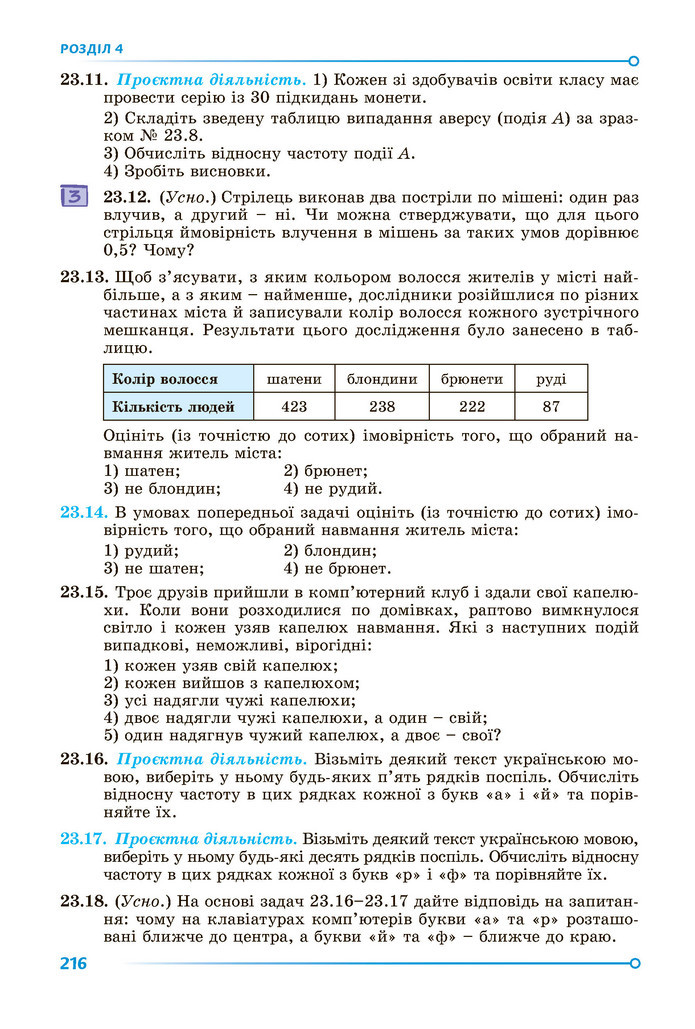 Підручник Алгебра 9 клас Істер НУШ