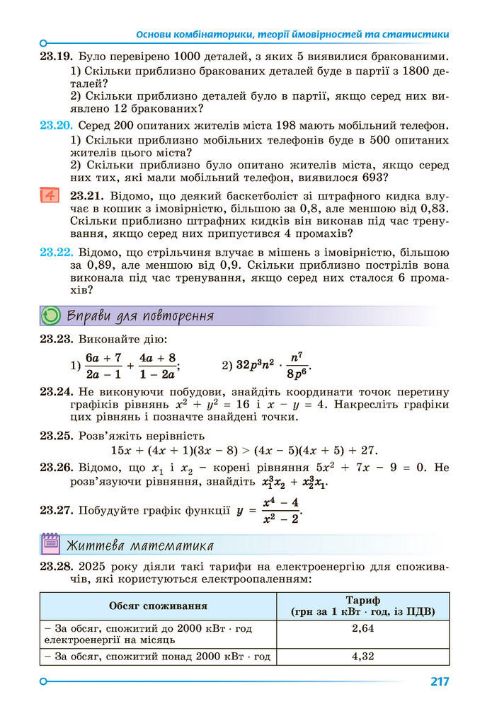Підручник Алгебра 9 клас Істер НУШ