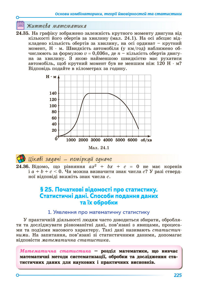 Підручник Алгебра 9 клас Істер НУШ