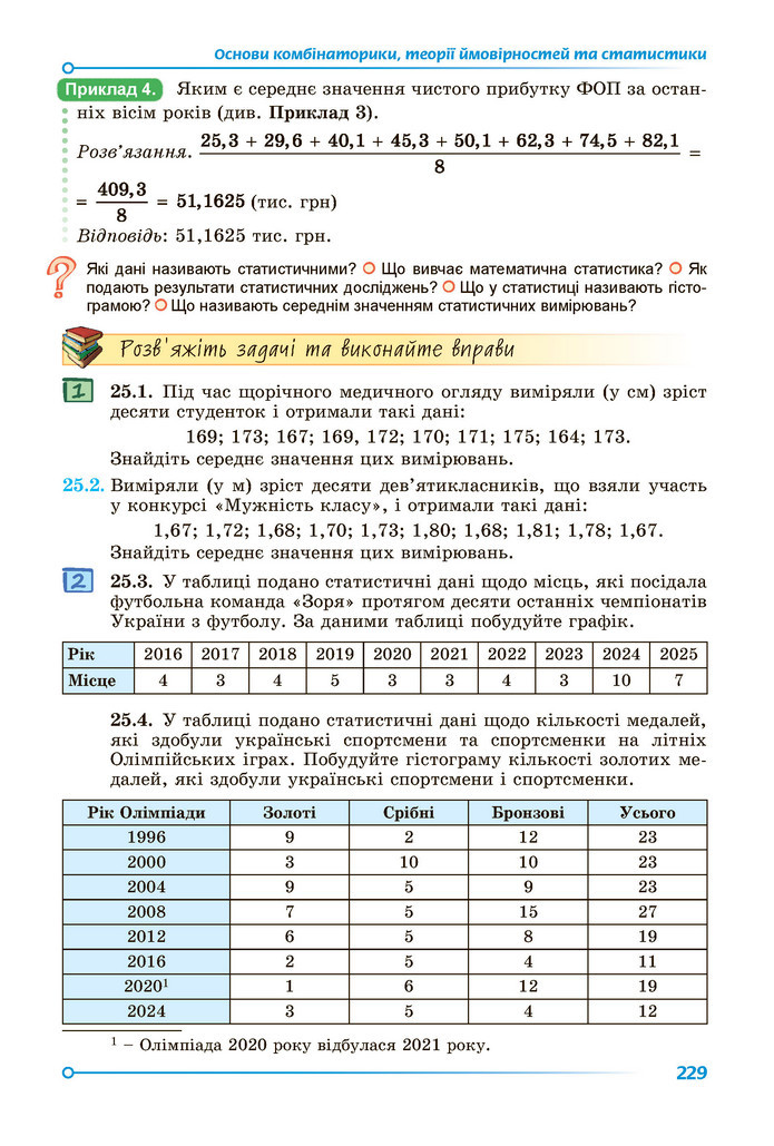 Підручник Алгебра 9 клас Істер НУШ