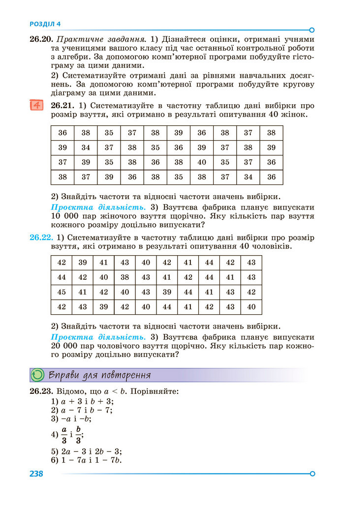 Підручник Алгебра 9 клас Істер НУШ
