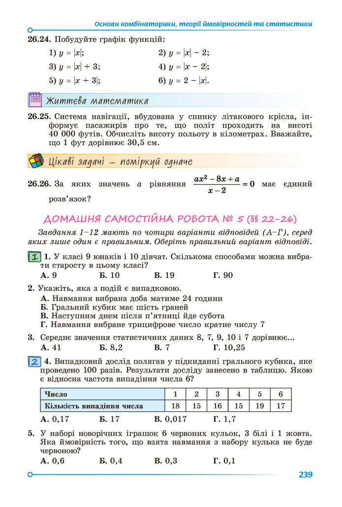 Підручник Алгебра 9 клас Істер НУШ