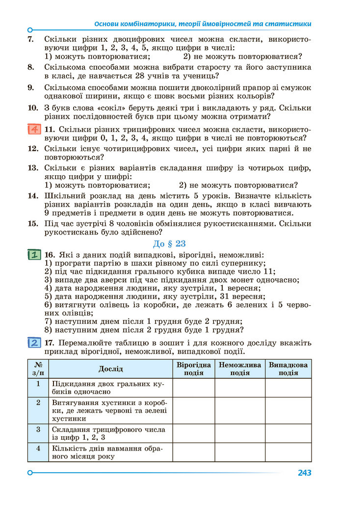 Підручник Алгебра 9 клас Істер НУШ