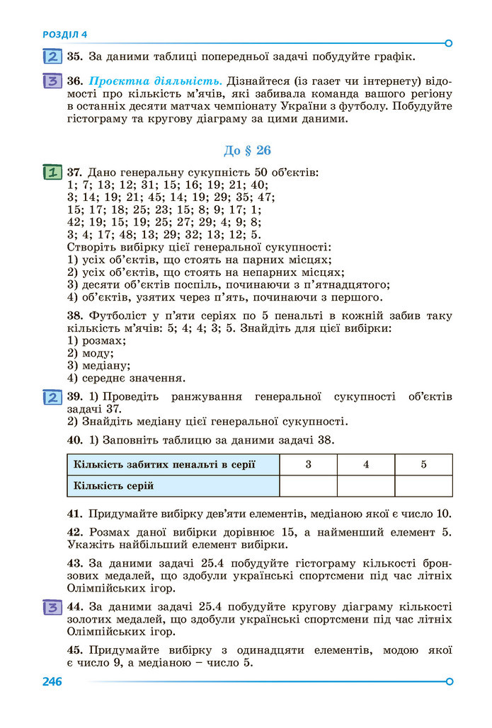 Підручник Алгебра 9 клас Істер НУШ