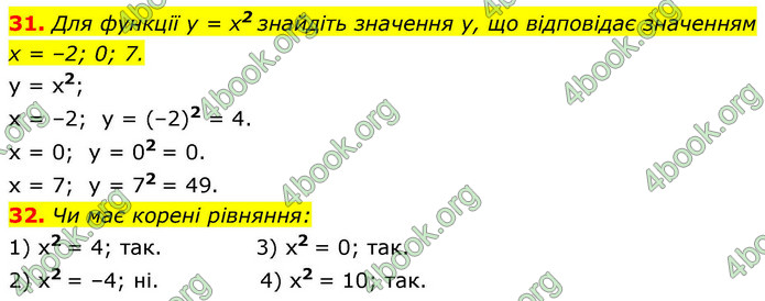 ГДЗ Алгебра 9 клас Істер НУШ