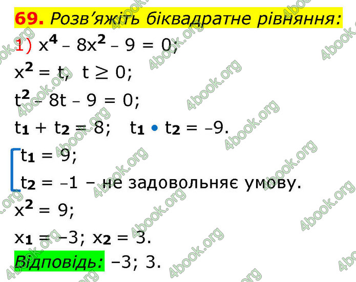 ГДЗ Алгебра 9 клас Істер НУШ