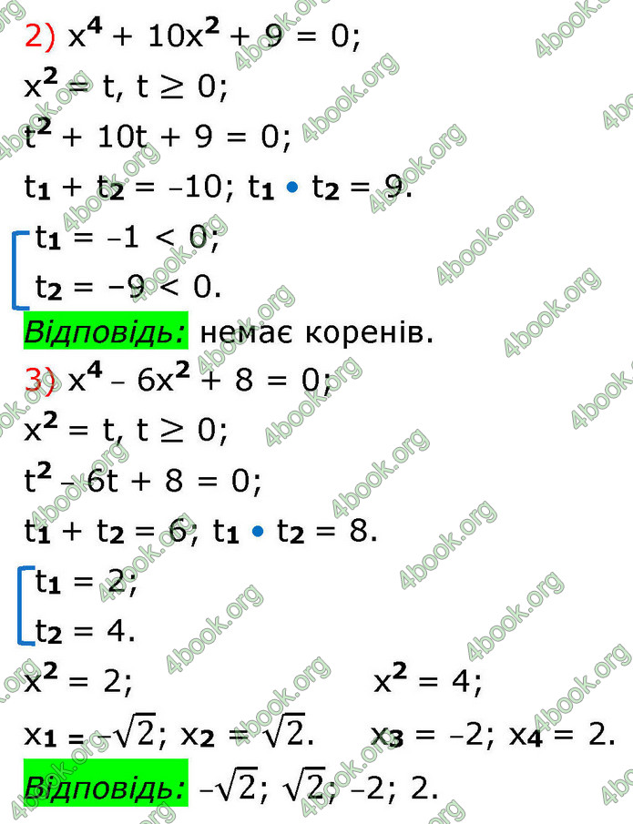 ГДЗ Алгебра 9 клас Істер НУШ