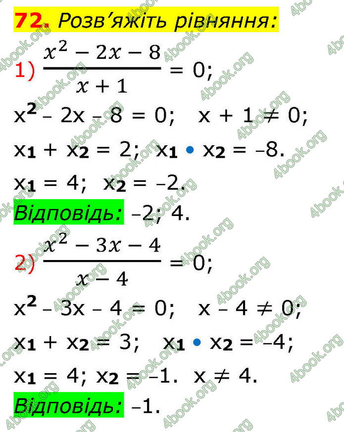 ГДЗ Алгебра 9 клас Істер НУШ