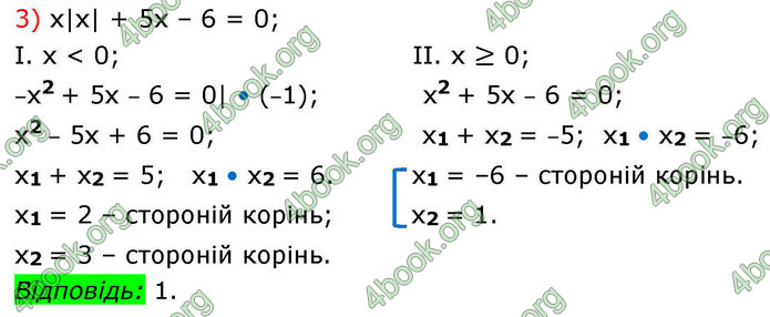 ГДЗ Алгебра 9 клас Істер НУШ