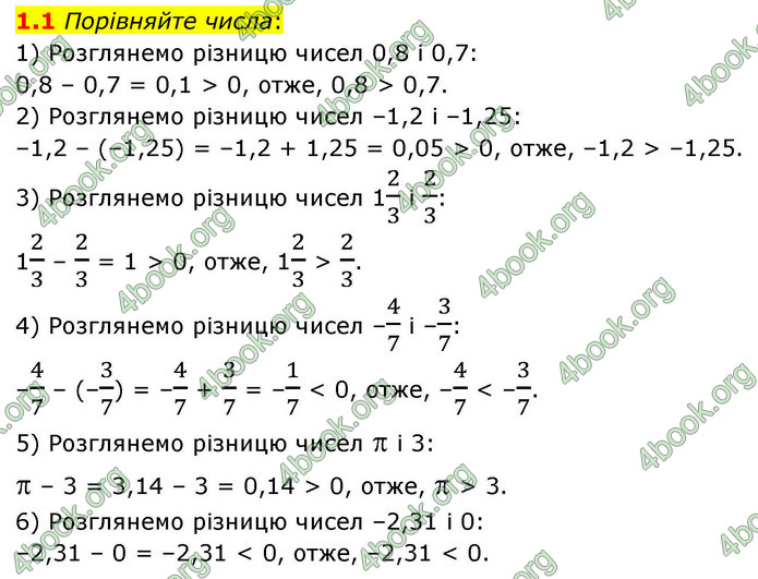 ГДЗ Алгебра 9 клас Істер НУШ ГДЗ Алгебра 9 клас Істер НУШ