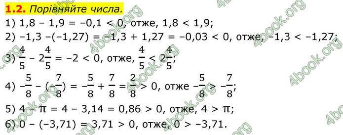 ГДЗ Алгебра 9 клас Істер НУШ