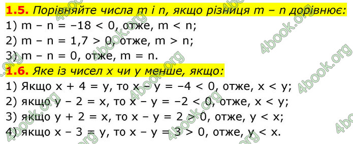 ГДЗ Алгебра 9 клас Істер НУШ ГДЗ Алгебра 9 клас Істер НУШ