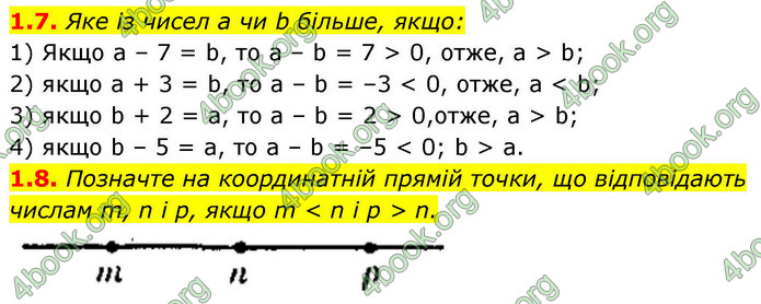 ГДЗ Алгебра 9 клас Істер НУШ ГДЗ Алгебра 9 клас Істер НУШ