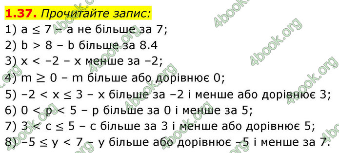 ГДЗ Алгебра 9 клас Істер НУШ ГДЗ Алгебра 9 клас Істер НУШ