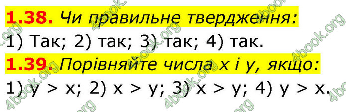 ГДЗ Алгебра 9 клас Істер НУШ ГДЗ Алгебра 9 клас Істер НУШ