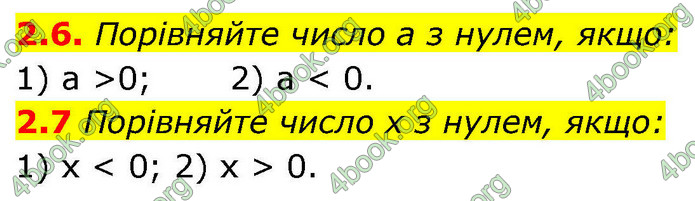 ГДЗ Алгебра 9 клас Істер НУШ
