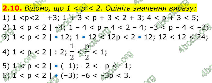 ГДЗ Алгебра 9 клас Істер НУШ