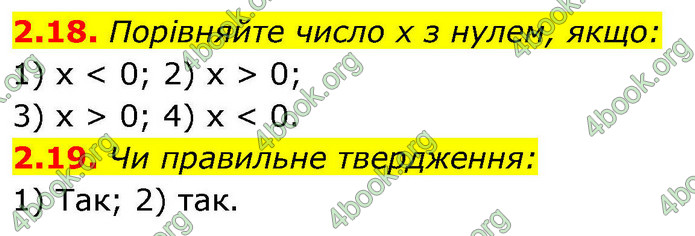 ГДЗ Алгебра 9 клас Істер НУШ ГДЗ Алгебра 9 клас Істер НУШ