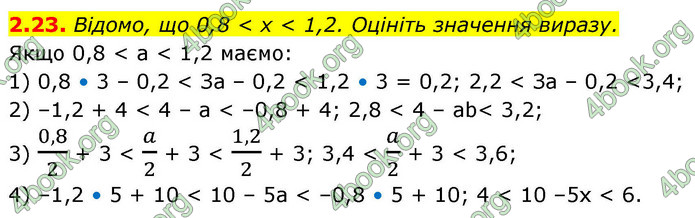 ГДЗ Алгебра 9 клас Істер НУШ ГДЗ Алгебра 9 клас Істер НУШ