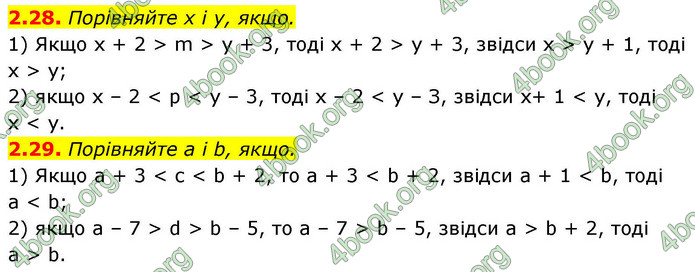 ГДЗ Алгебра 9 клас Істер НУШ ГДЗ Алгебра 9 клас Істер НУШ