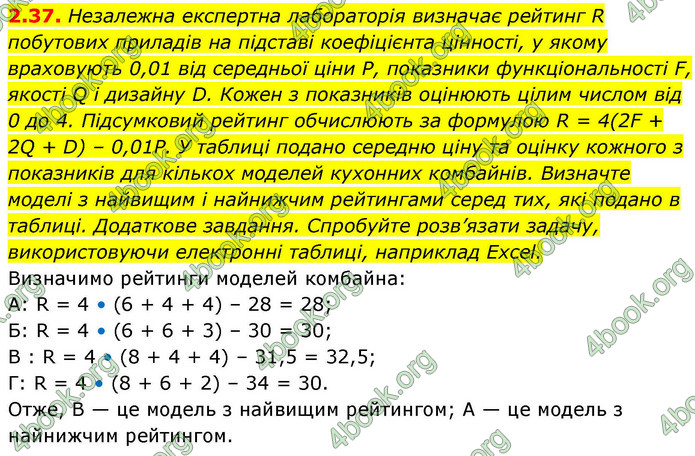 ГДЗ Алгебра 9 клас Істер НУШ ГДЗ Алгебра 9 клас Істер НУШ