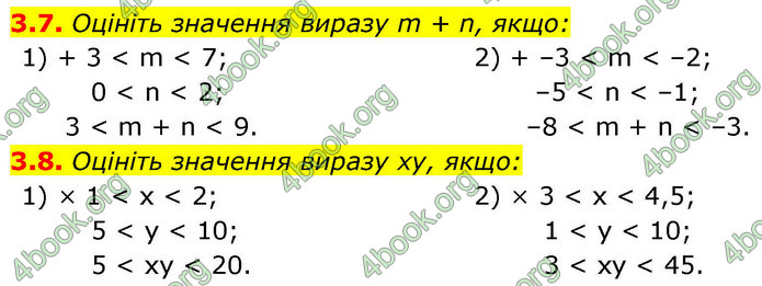 ГДЗ Алгебра 9 клас Істер НУШ