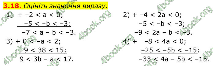 ГДЗ Алгебра 9 клас Істер НУШ
