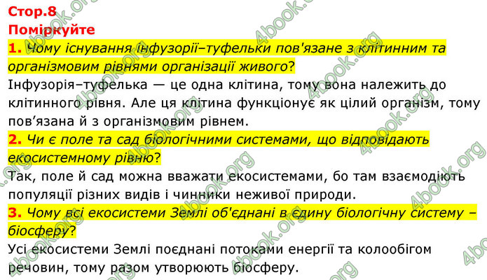 ГДЗ Біологія 9 клас Балан НУШ