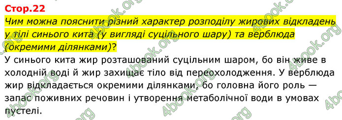 ГДЗ Біологія 9 клас Балан НУШ