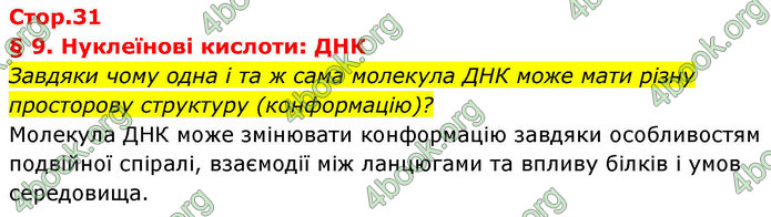 ГДЗ Біологія 9 клас Балан НУШ