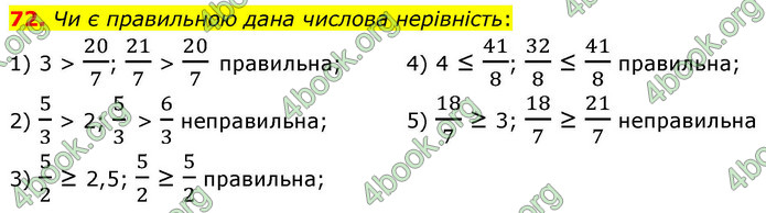 ГДЗ Алгебра 9 клас Тарасенкова НУШ