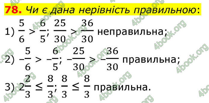 ГДЗ Алгебра 9 клас Тарасенкова НУШ