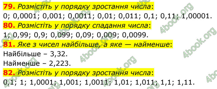 ГДЗ Алгебра 9 клас Тарасенкова НУШ