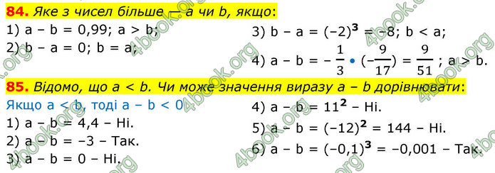 ГДЗ Алгебра 9 клас Тарасенкова НУШ