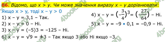 ГДЗ Алгебра 9 клас Тарасенкова НУШ