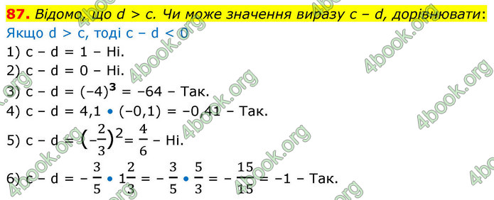ГДЗ Алгебра 9 клас Тарасенкова НУШ