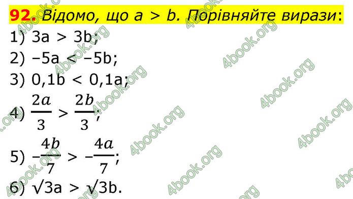ГДЗ Алгебра 9 клас Тарасенкова НУШ