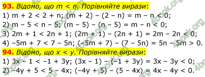 ГДЗ Алгебра 9 клас Тарасенкова НУШ