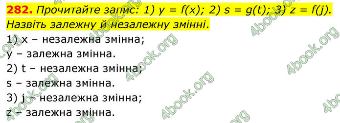 ГДЗ Алгебра 9 клас Тарасенкова НУШ
