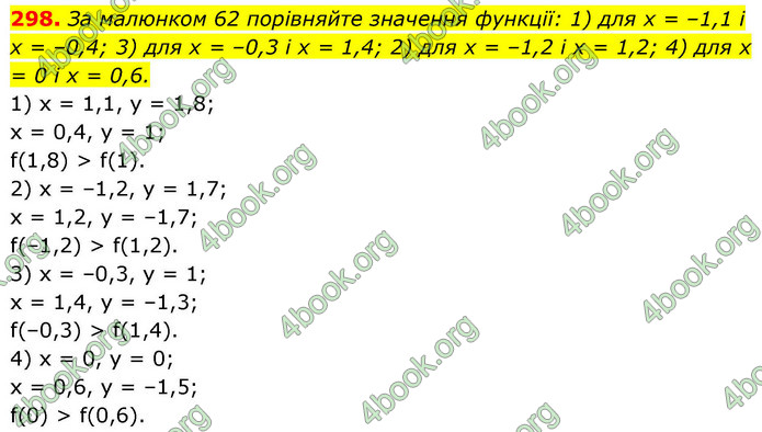 ГДЗ Алгебра 9 клас Тарасенкова НУШ