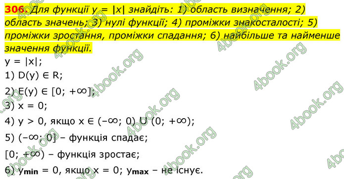 ГДЗ Алгебра 9 клас Тарасенкова НУШ