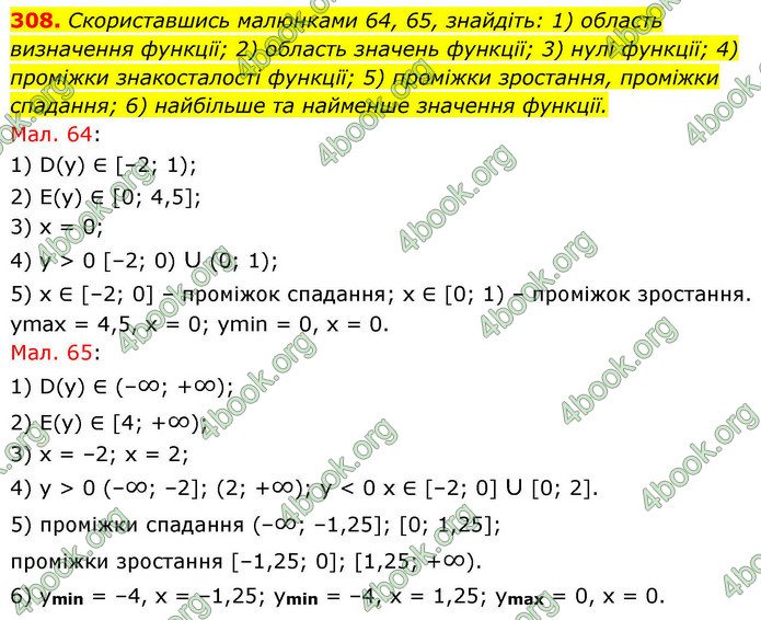 ГДЗ Алгебра 9 клас Тарасенкова НУШ