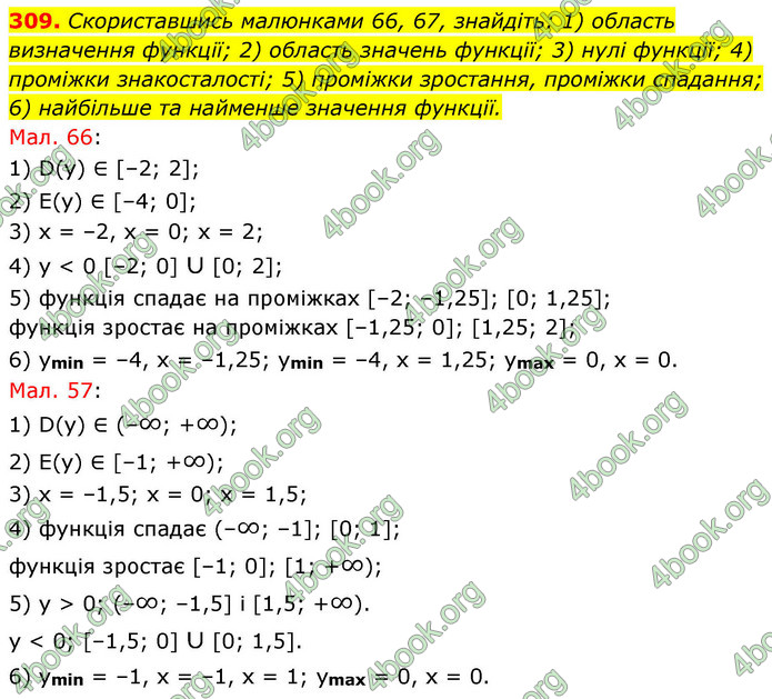 ГДЗ Алгебра 9 клас Тарасенкова НУШ