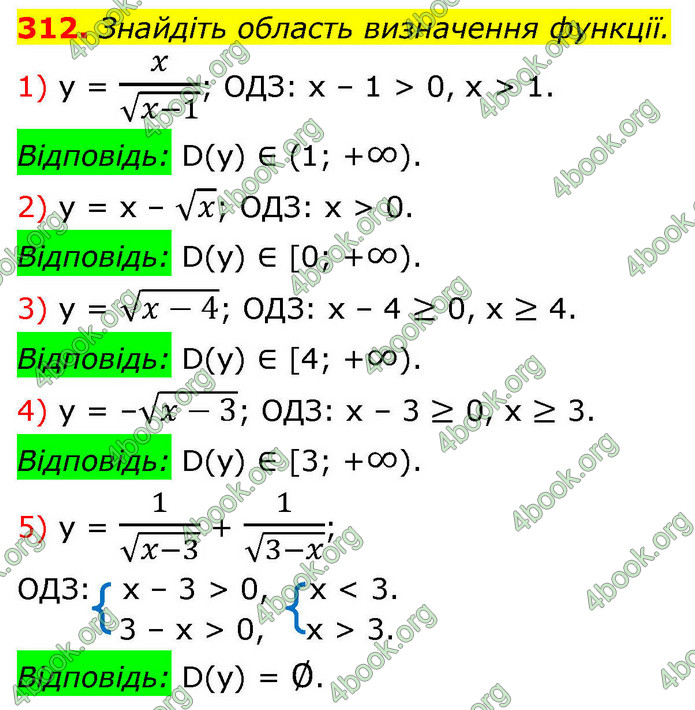 ГДЗ Алгебра 9 клас Тарасенкова НУШ
